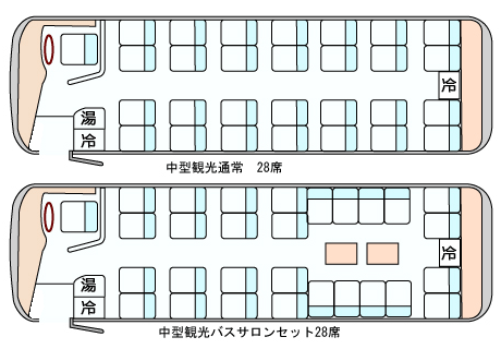 サロン付き中型バス28席図